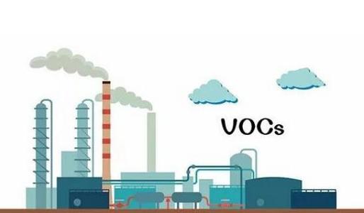 VOCs防治是解决臭氧污染问题的关键